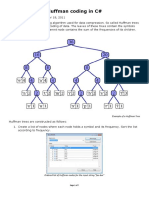 Huffman Coding in C#: Ferhat