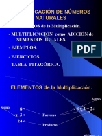 Multiplicación de Números Naturales