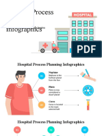 Hospital Process Planning Infographics by Slidesgo