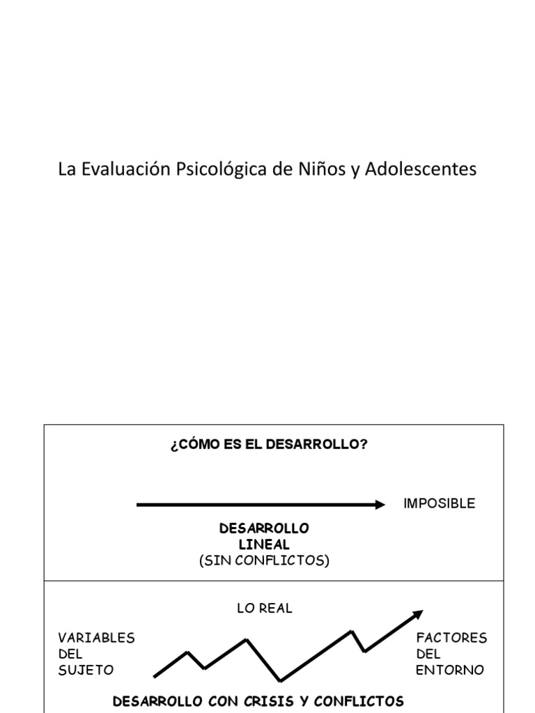 11 La Evaluación Psicológica para Niños y Adolescentes PDF