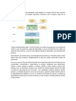 Clases PPCP - Unidad 2 y 3 - AG