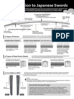 Introduction To Japanese Swords: 1) Types of Hamon