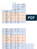 Hari Tanggal Gerakan Aturan Beban Hasil Keterangan