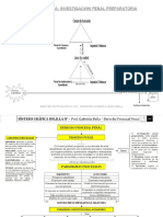 Images Del Aporte Procesal Penal - Cuadros y Apuntes