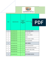 Matriz Consolidado de Formacion Docente 2019-2020