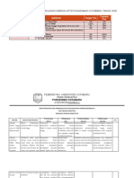 Pdca Promkes 2003