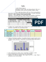 MS Excel Vježba