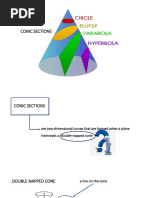 Introduction To Conic Section and Circle 1