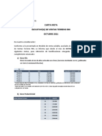 Carta Meta Ejecutivo de Ventas Terreno RM Octubre 2021