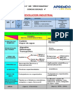 La Revolucion Industrial-Cc - Ss-4° 26-10-S.H