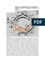 DESCRIBIR Y PRESENTAR FLUJOGRAMAS DE TRATAMIENTO E INDUSTRIALIZACIÓN DE LA BASURA