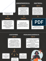 Organizador Grafico de Filosofia