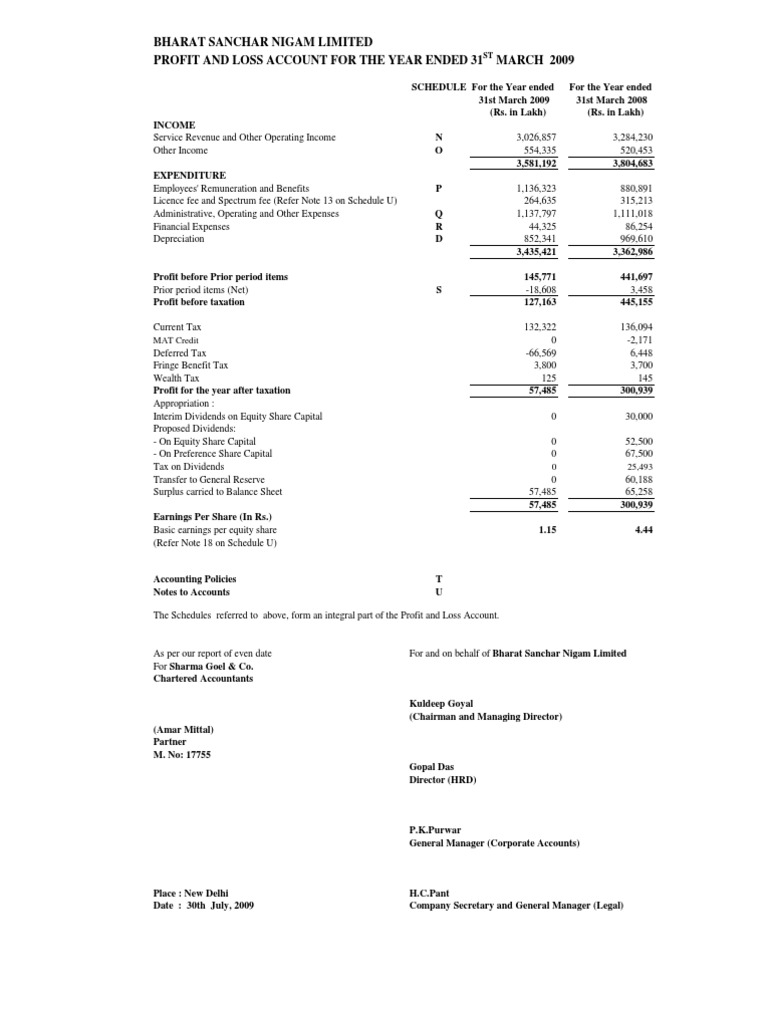 Profit & Loss, Balance Sheet and Cash Flow Statement | Income Statement