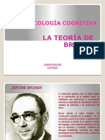 21234620-Ficha-ppt-007-Cognitivos-Bruner