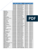 No Nama Nipd JK Nisn Tanggal Lahir Kelas Tempat Lahir