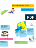 ACTIVIDAD COLABORATICVA DE EXPRESION ORAL FASE 2 y 3