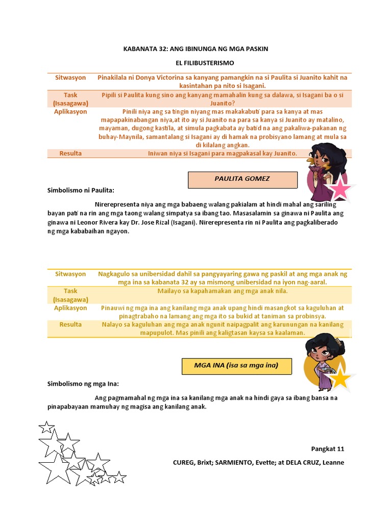 Star Profile | PDF