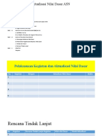 Laporan Aktualisasi Nilai Dasar