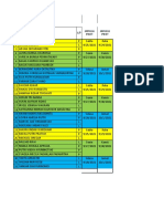 Jadwal Piket