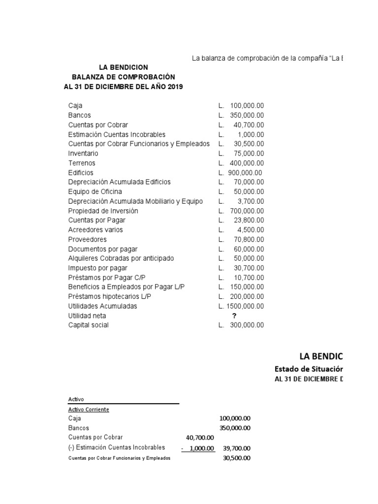 Cuentas Incobrables en Balance General | PDF | Contabilidad | Depreciación