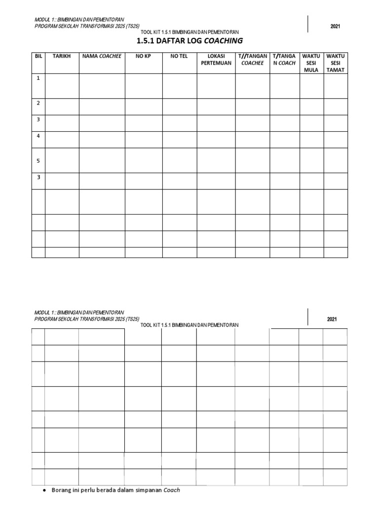 Borang Coaching Mentoring Ts25 Pdf