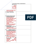 Formato Analisis Actualizado