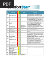 Códigos de Error Aire Acondicionado York | PDF | Aire acondicionado ...