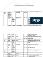 Log Book - AK16 - Septerina Sintha Asi