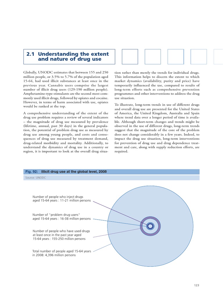 Global Drug Use Trends and Statistics | PDF | Substance Abuse | Mental ...