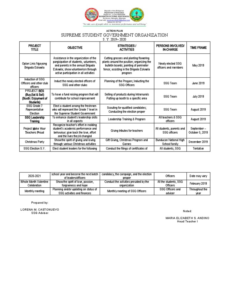 Supreme Student Government Action Plan | PDF