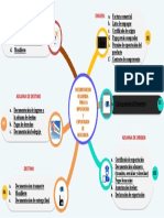 Evidencia 11 Mapa Mental Documentos Utilizados Dfi - R