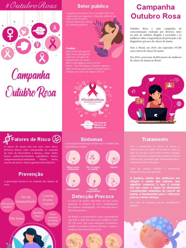 Folder Outubro Rosa Web | PDF | Câncer de mama | Câncer