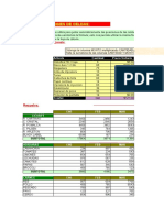 Direcciones de celdas absolutas y relativas