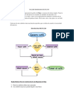 Taller Diagramas de Flujo