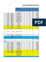 Hystory Card Press 2021 Update Maret 2021