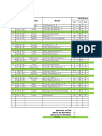 Form Kerusakan Motor Reg B 2021 Update Februari 2021