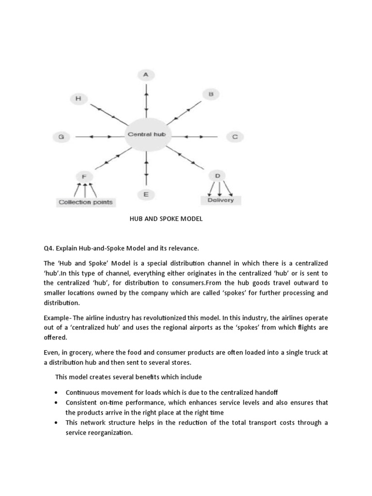 Hub and Spoke Model Q 4 | PDF