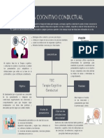 TCC Mapa Conceptual