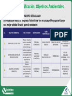 Ac129 Tarea 2. Planificaci N Objetivos Ambientales