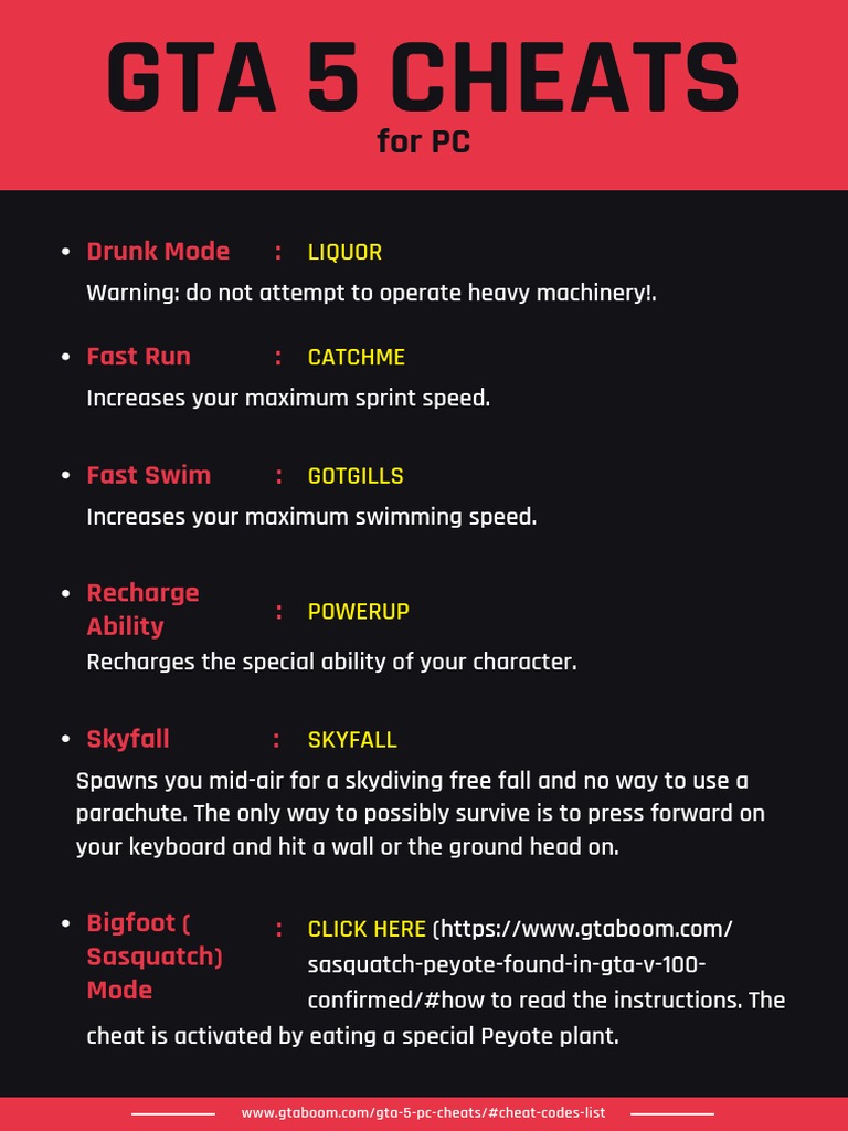 GTA 5 Cheats For PC | PDF