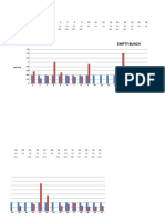 Pucuk Jaya Production Report for March 2018