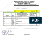 Daftar Susunan Acara KKG Mi 0011