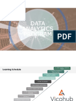Data Analytics Program - Introduction To Data Analytics - Lesson 2 - 3