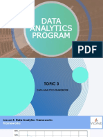 Data Analytics Program_Introduction to Data Analytics_Topic 3