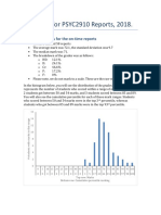 PSYC2910 Report Feedback and Statistics