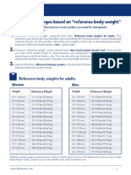 Target Protein Ranges Based On "Reference Body Weight"