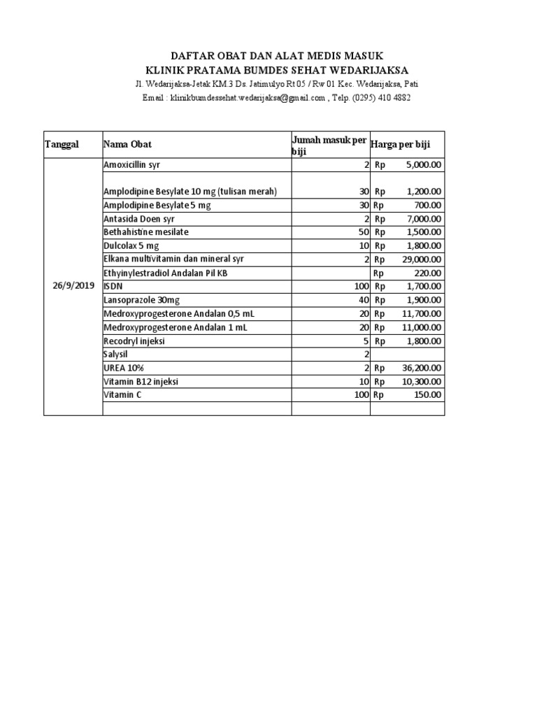 Daftar Obat Ifidex di Klinik Pratama | PDF