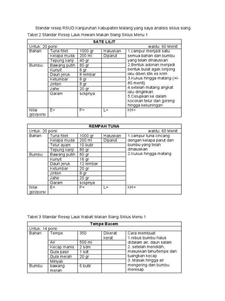 Resep Standar RSUD Kanjuruhan Malang | PDF