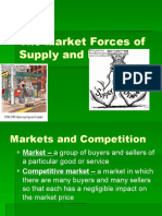 Ch.4Supply and Demand