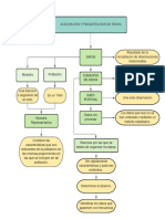 Mapa Conceptual No.2 Capitulo 2